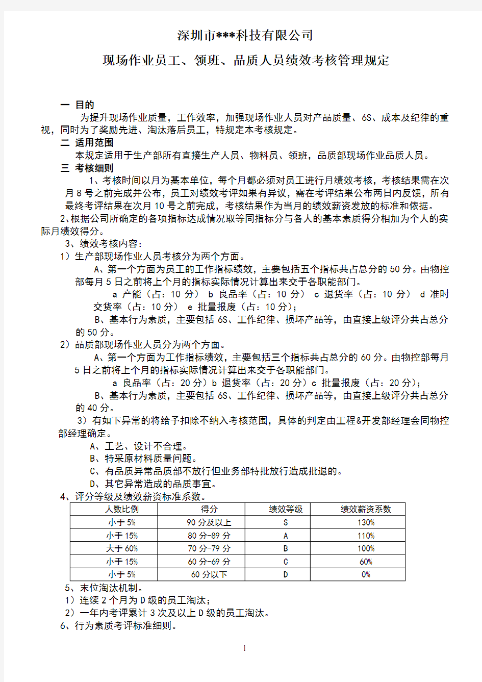 一线作业人员绩效考核管理规定