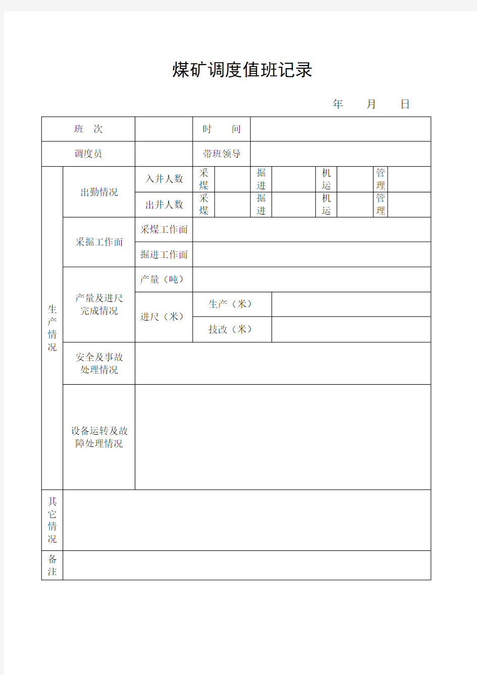 煤矿调度值班记录 