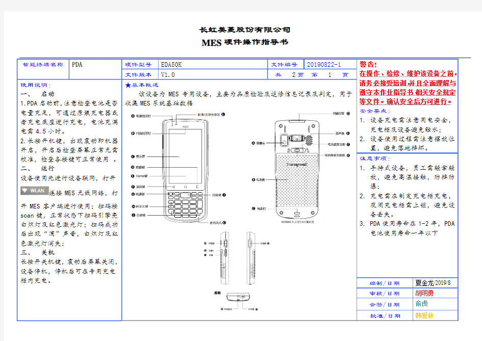 操作指导书模板