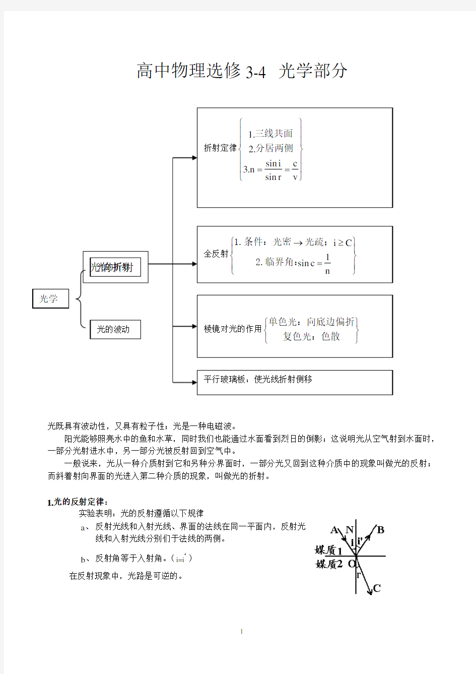 高中物理选修3-4_光学部分讲解学习