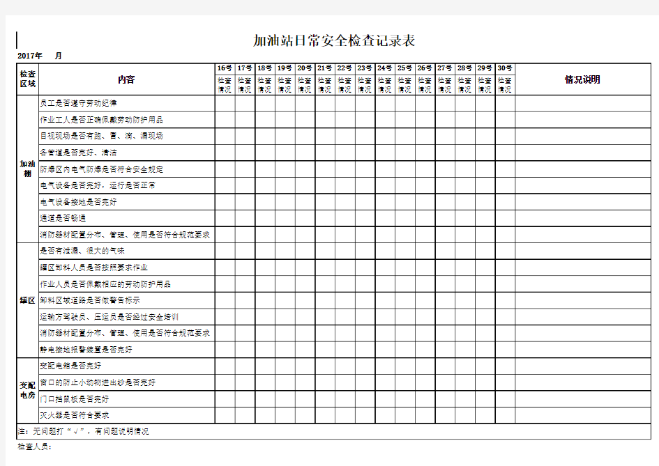 加油站日常安全检查记录表