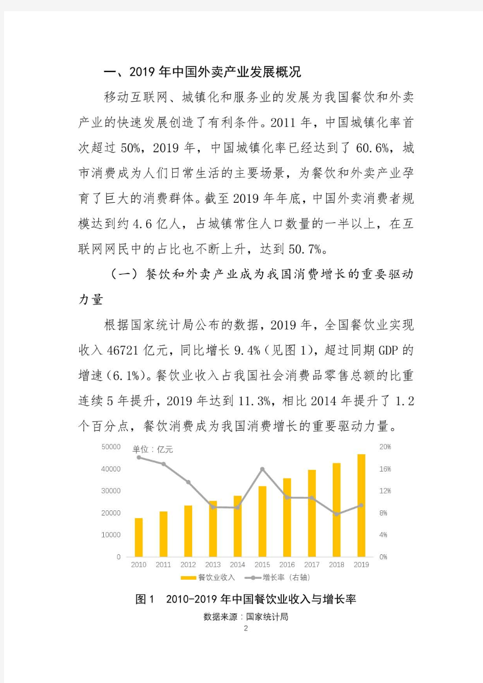 2019年及2020年上半年中国外卖产业发展报告-美团研究院