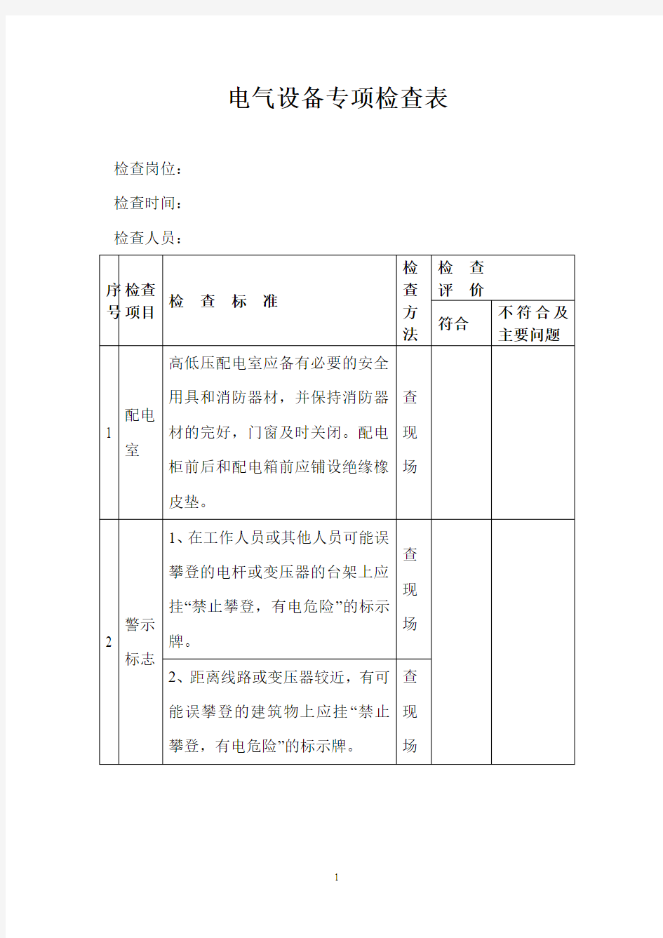 电气设备专项检查表-模板