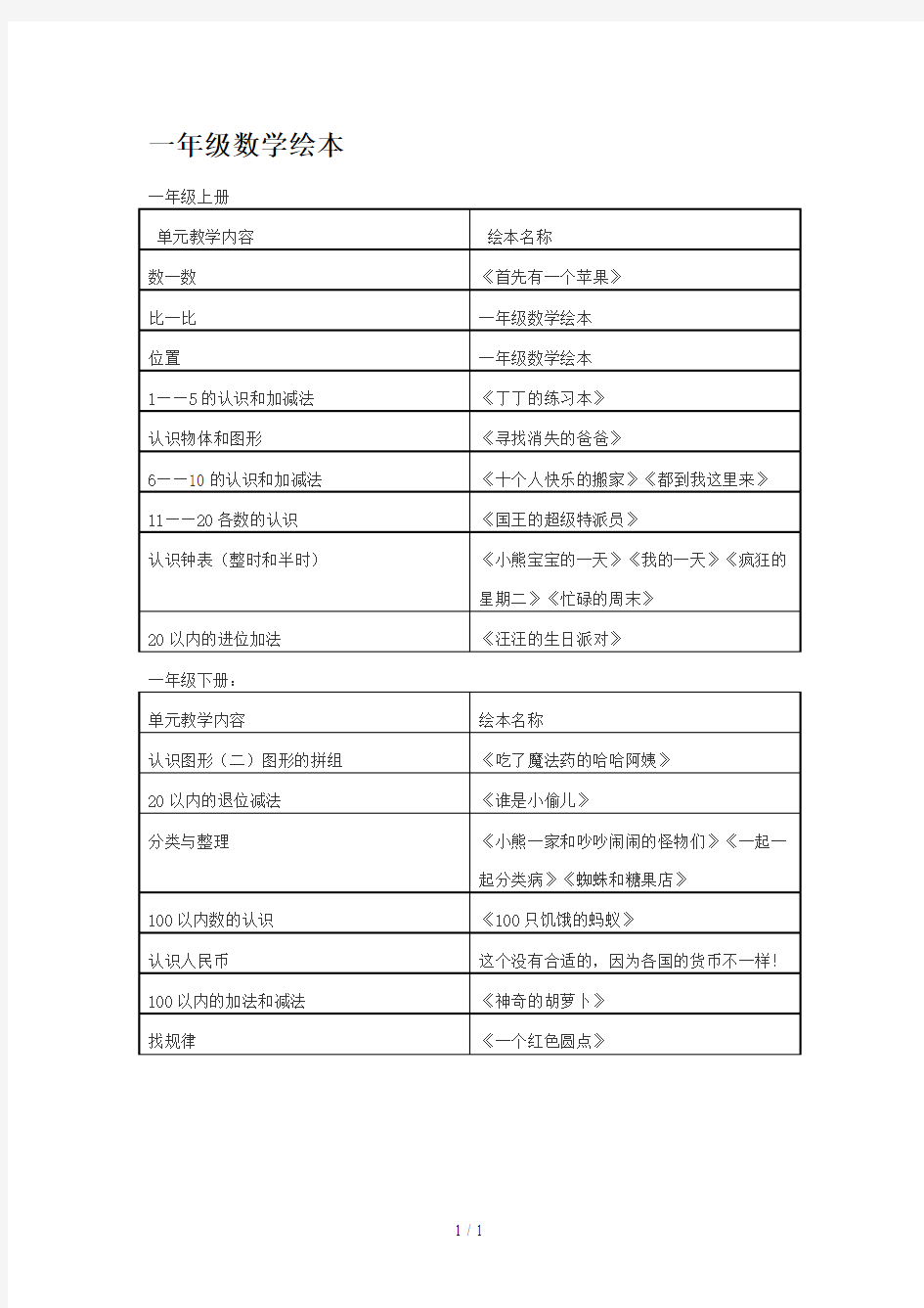 最新一年级数学绘本