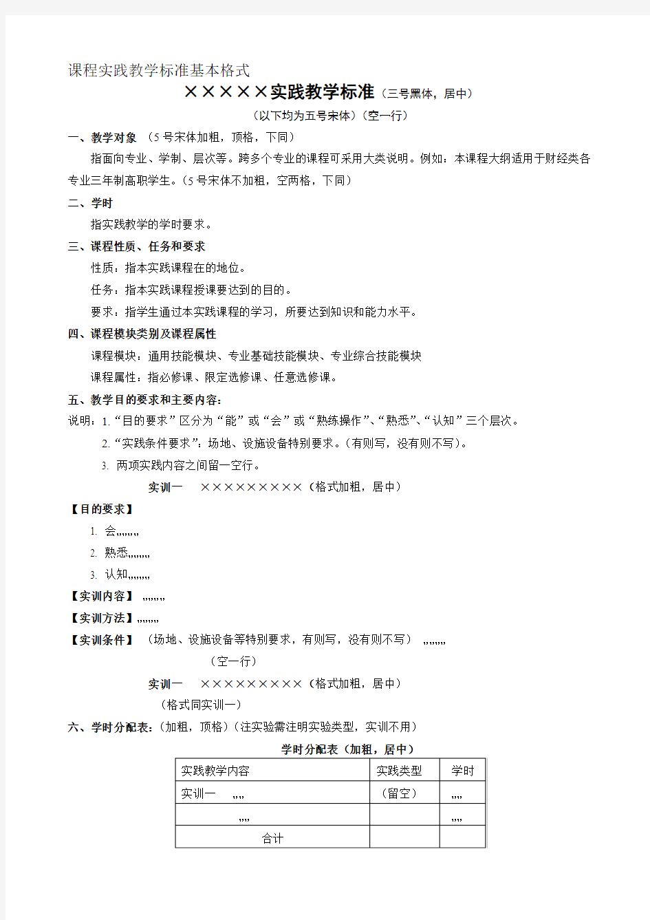 课程实践教学标准基本格式讲解