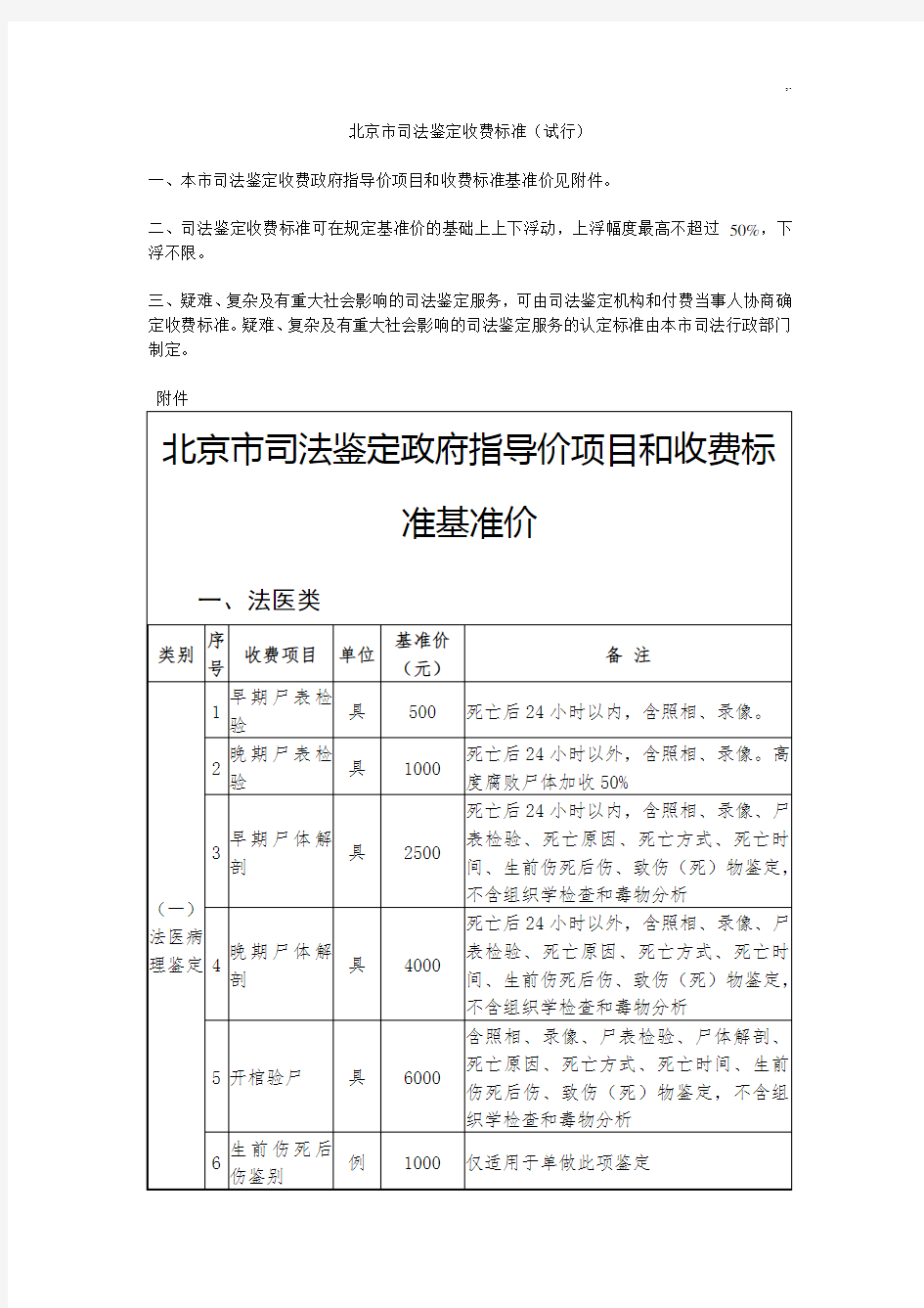 北京地区司法鉴定收费规范标准