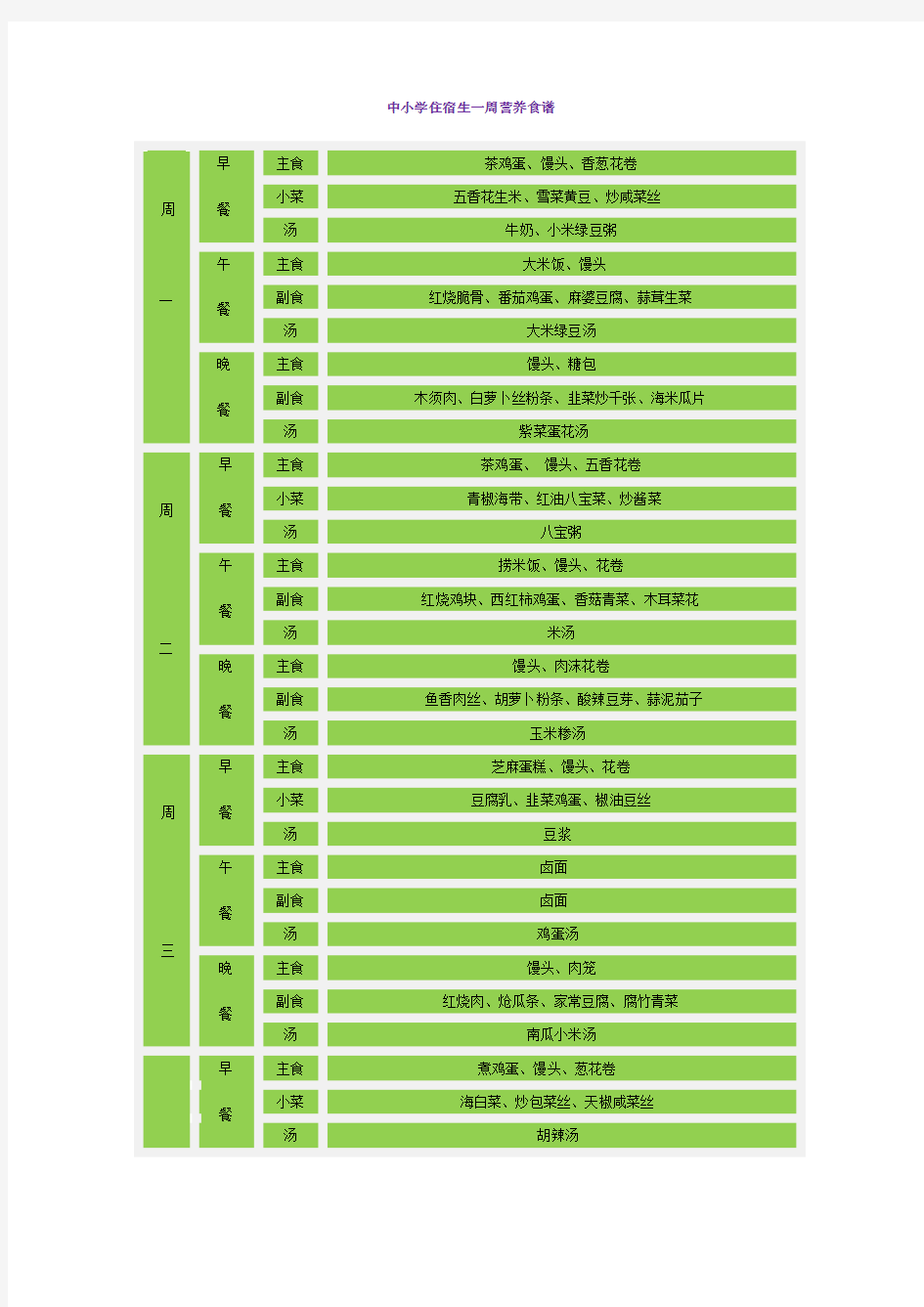 中小学食堂一周营养食谱