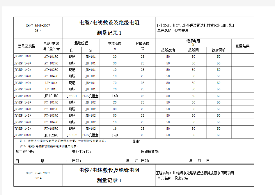 电缆电线敷设及绝缘电阻测量记录