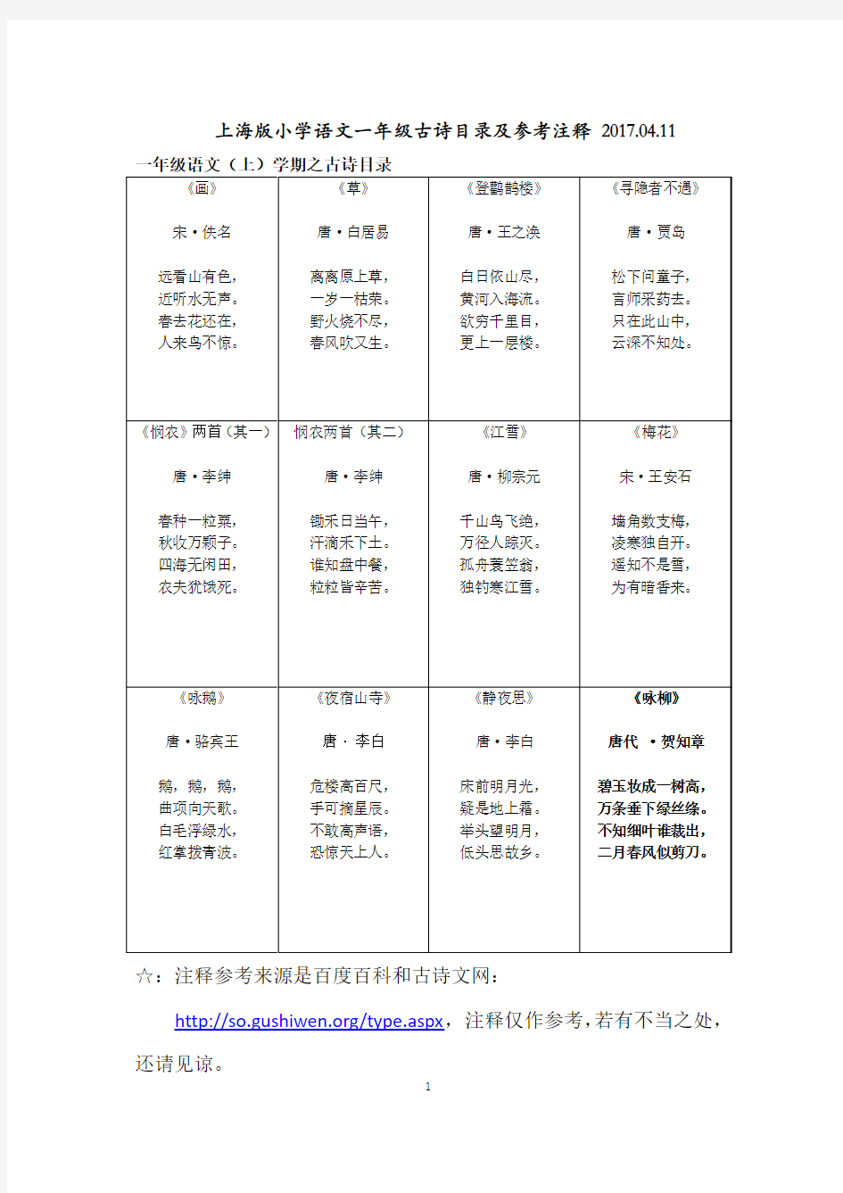 上海小学语文一年级古诗目录及参考注释 2017.04.11