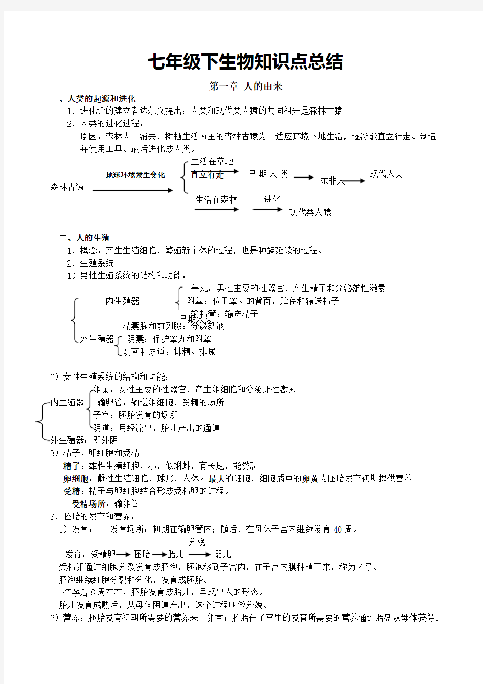 七年级下册生物知识点归纳