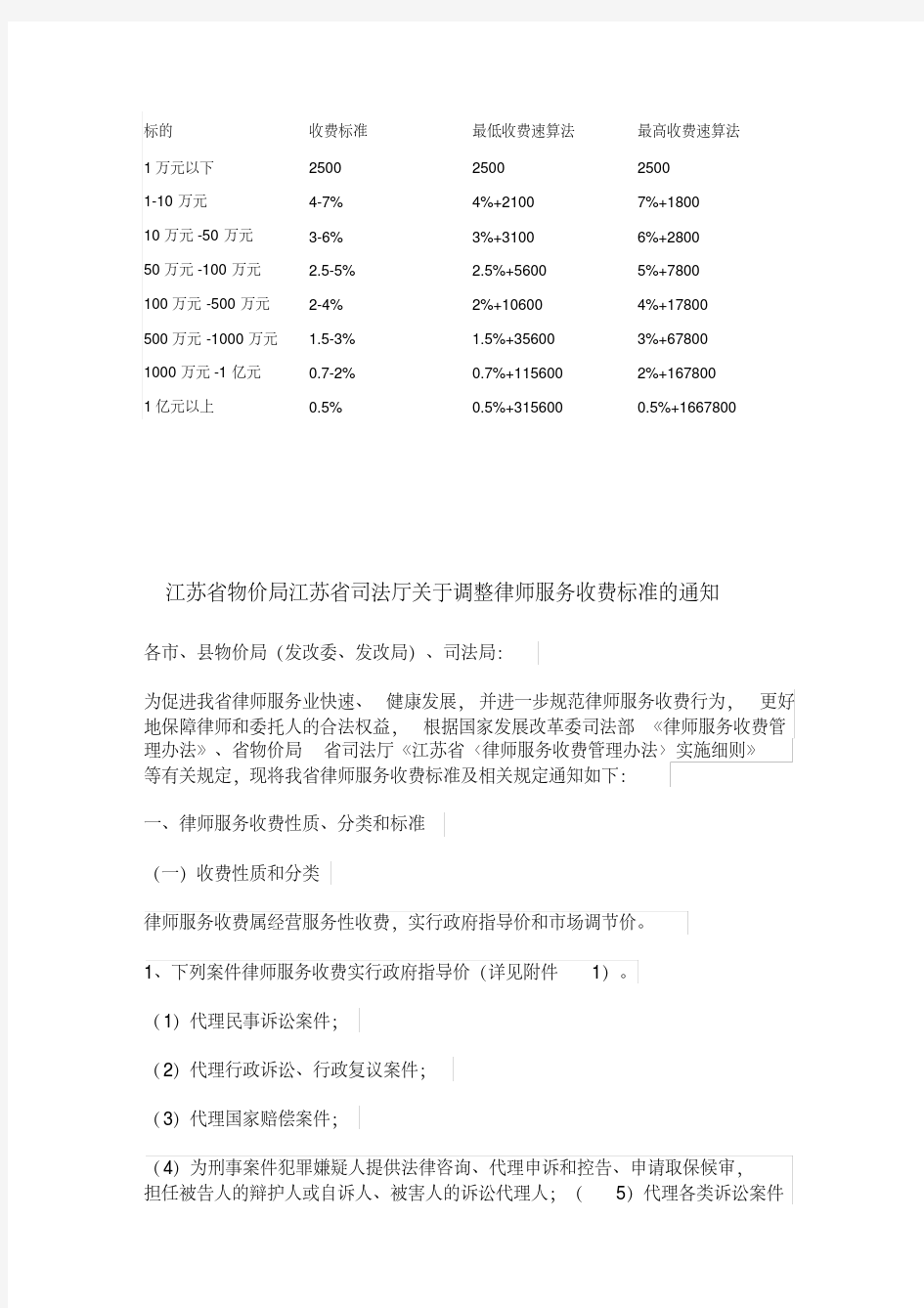 最新江苏省物价局江苏省司法厅关于调整律师服务收费标准的通知.pdf