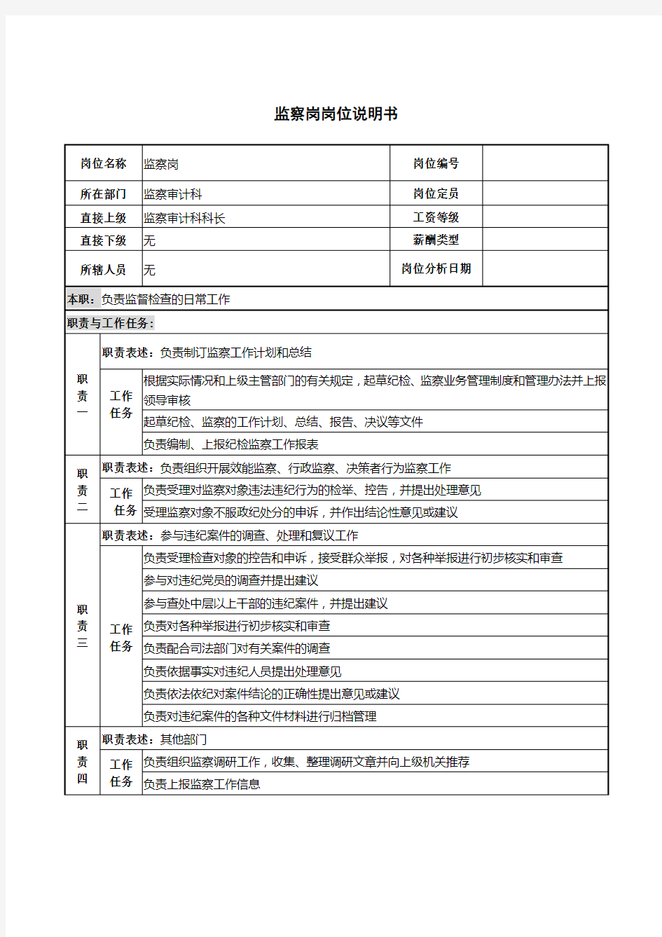 监察岗岗位说明书.doc