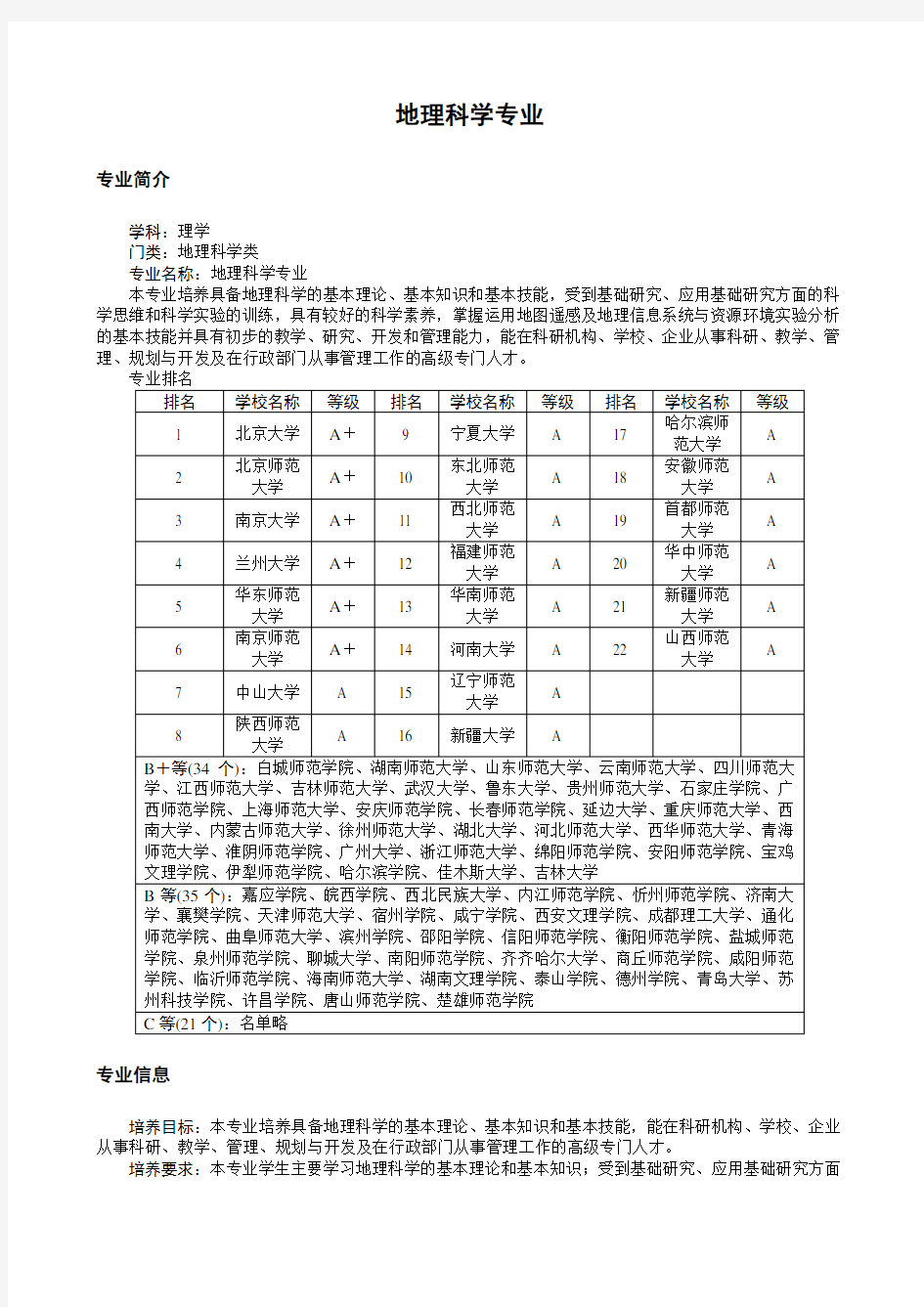 地理科学专业