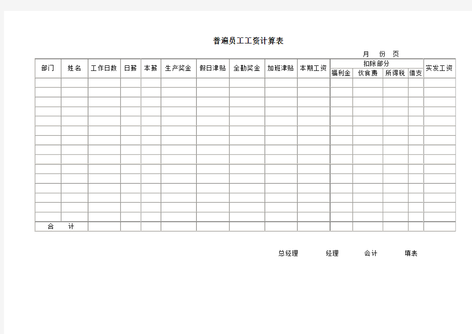 公司人力资源管理之普遍员工工资计算