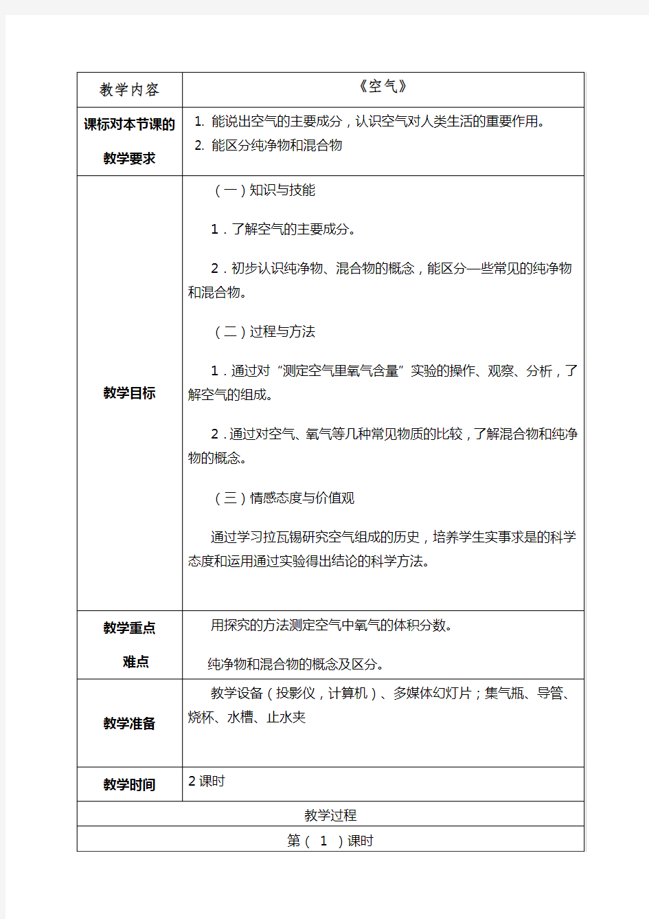 初三化学教案空气(1)