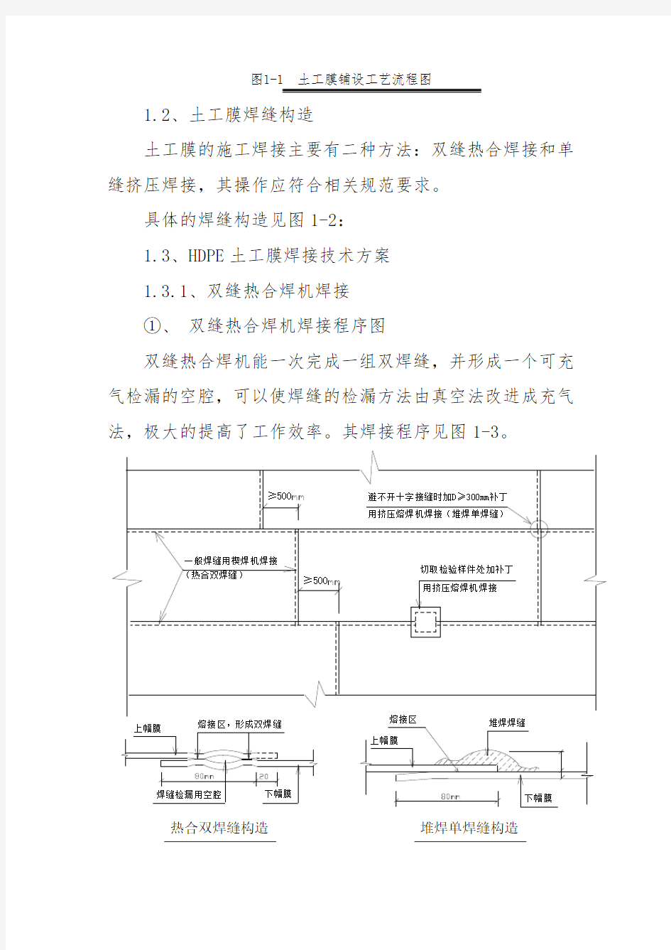 垃圾填埋场防渗系统施工