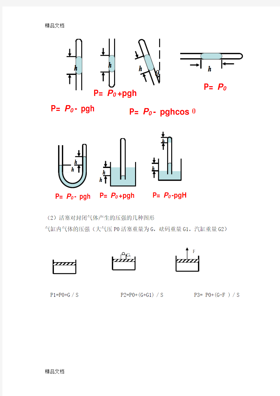 物理：气体的压强与体积的关系(含图详细讲解)教学内容