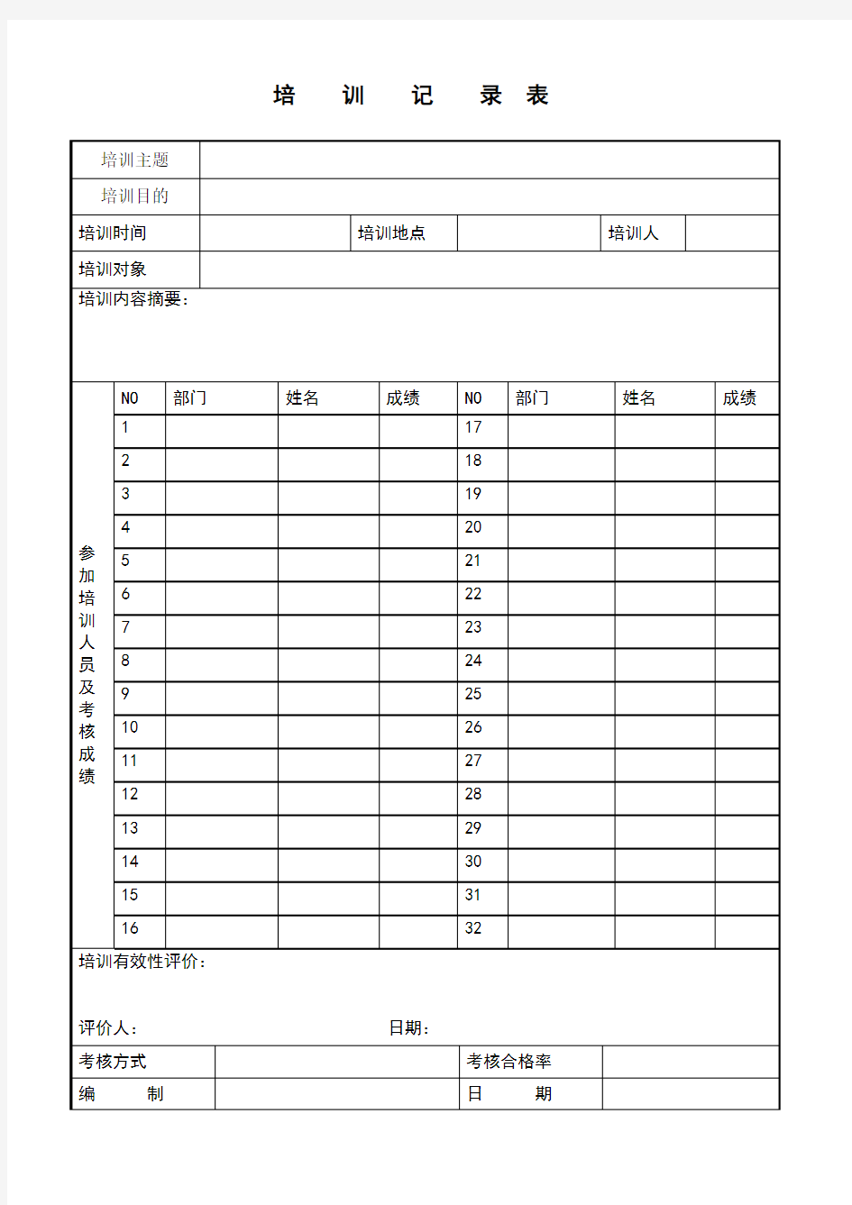 《培训记录表》模板