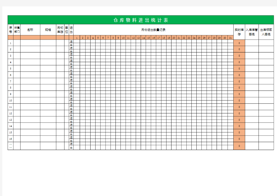 出入库表格(统计表)