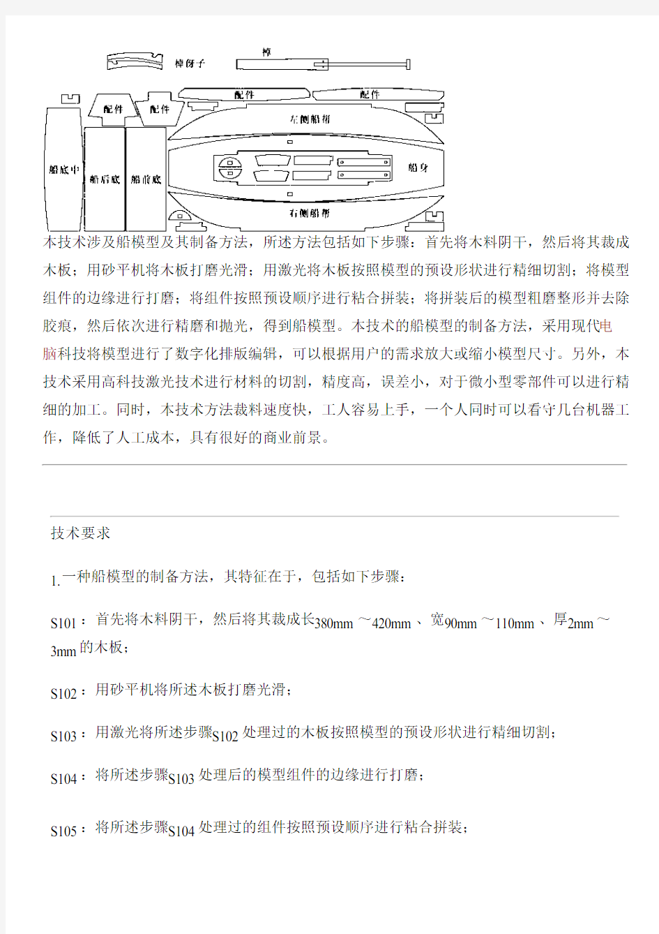 船模型及其设备制作方法与制作流程