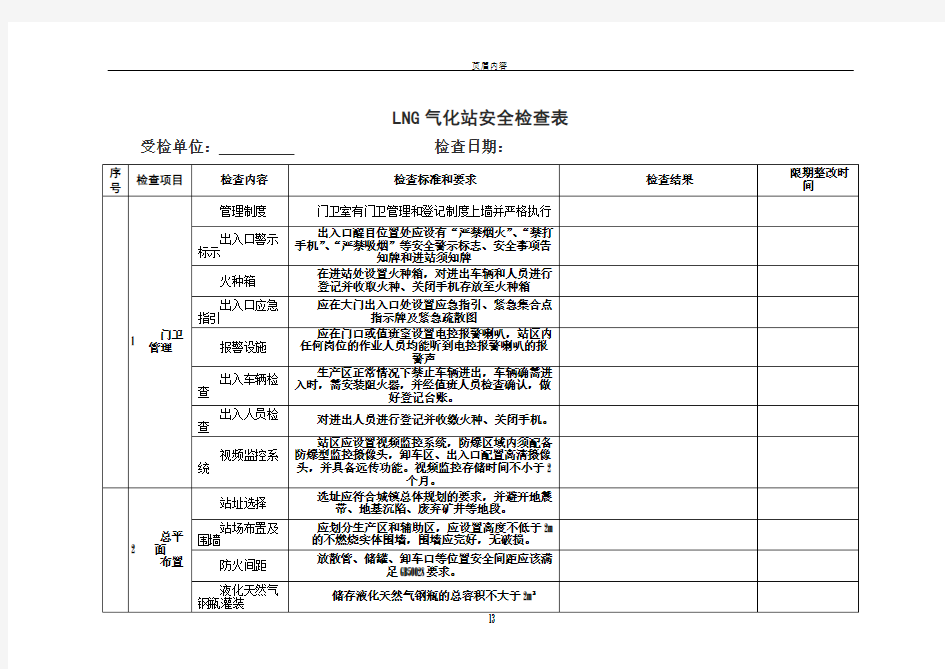 燃气公司场站安全检查表