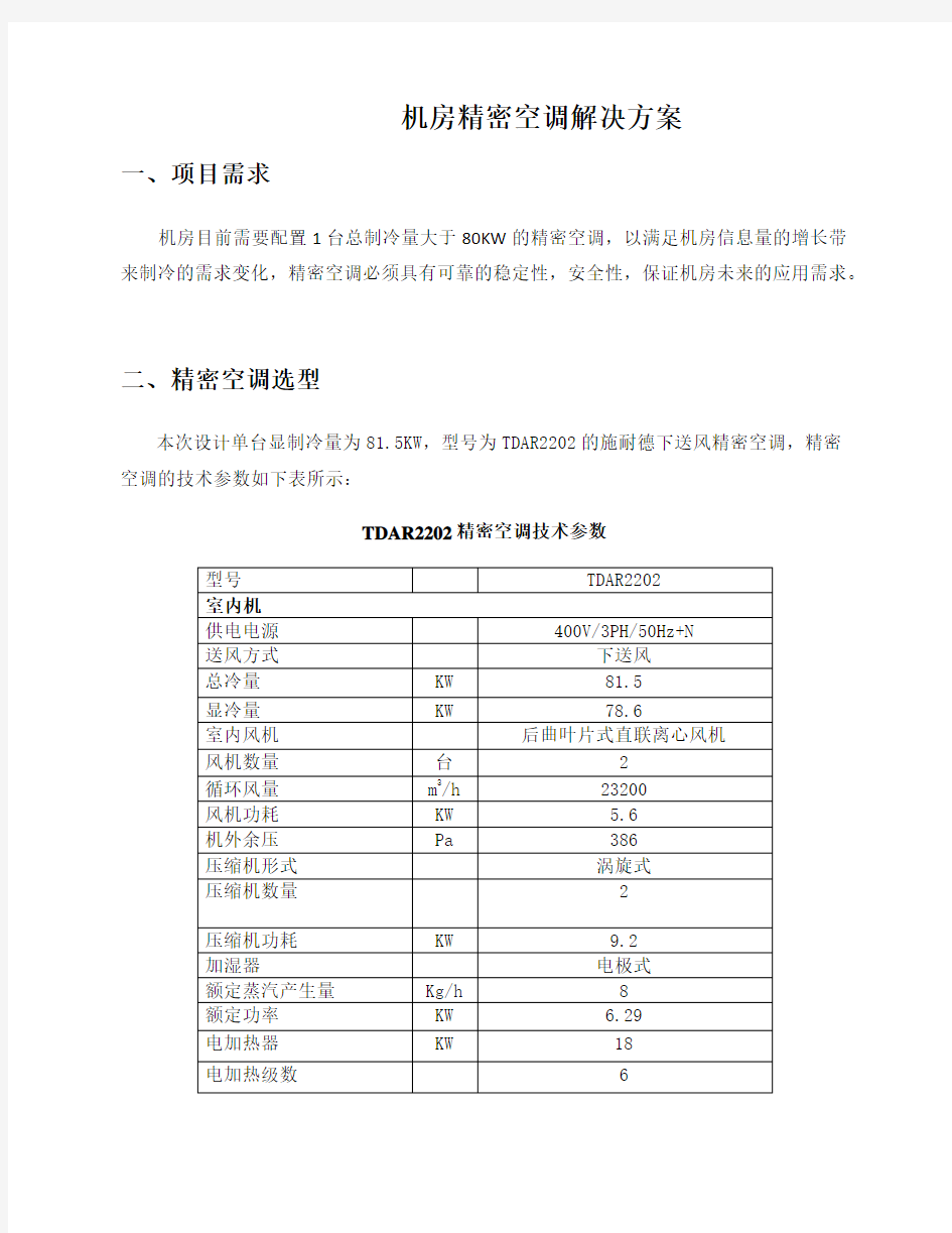 【ups方案】机房精密空调解决方案 (3)