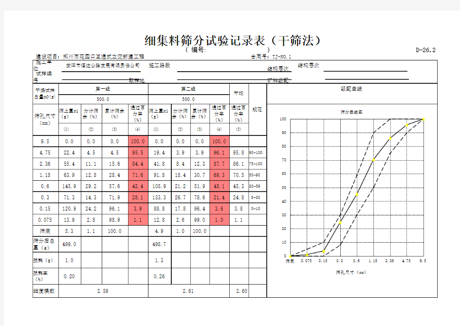 砂筛分记录表最新标准表