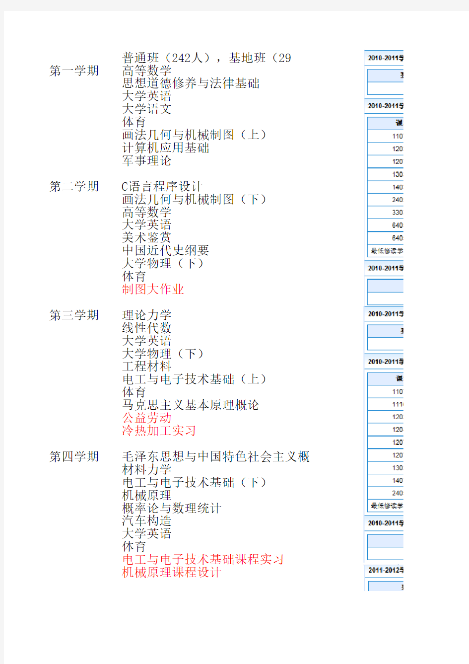 长安大学车辆工程本科课表