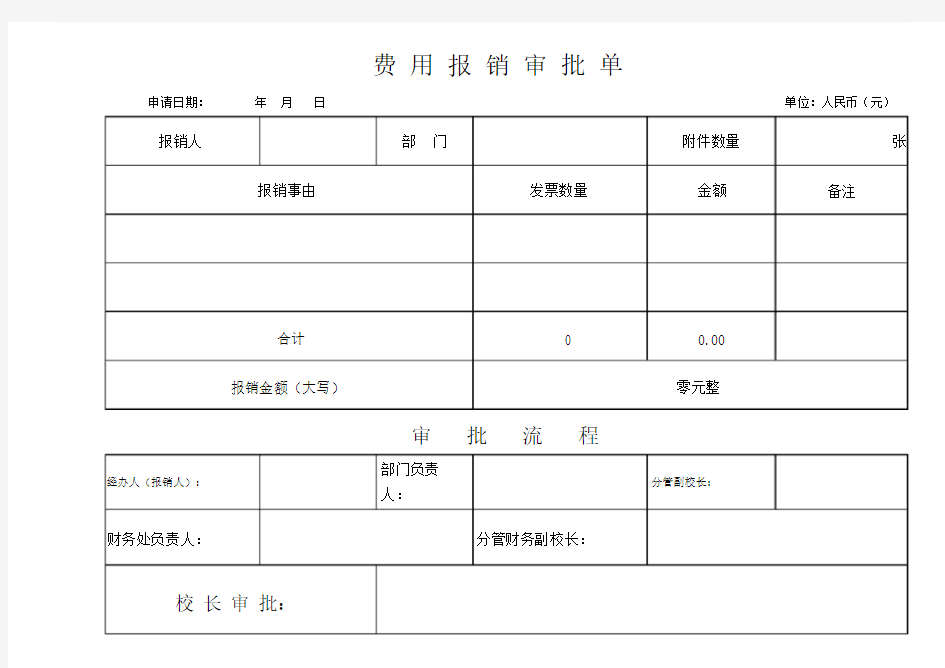 费用报销审批单.doc