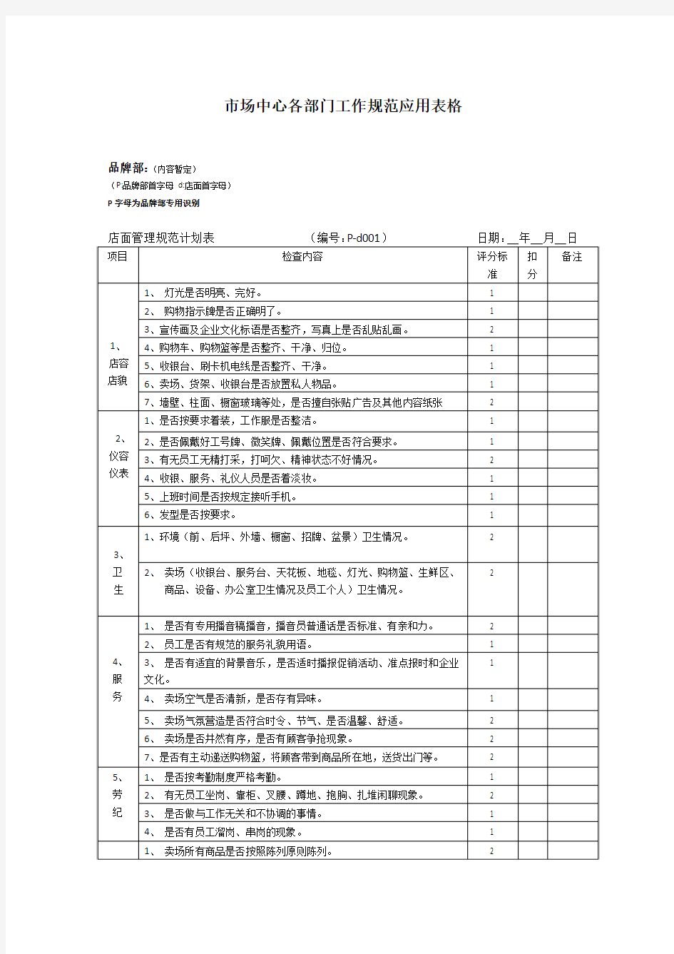 市场中心管理表格、