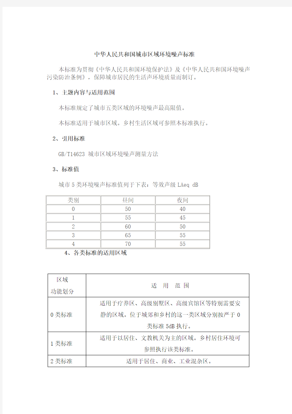 中华人民共和国城市区域环境噪声标准