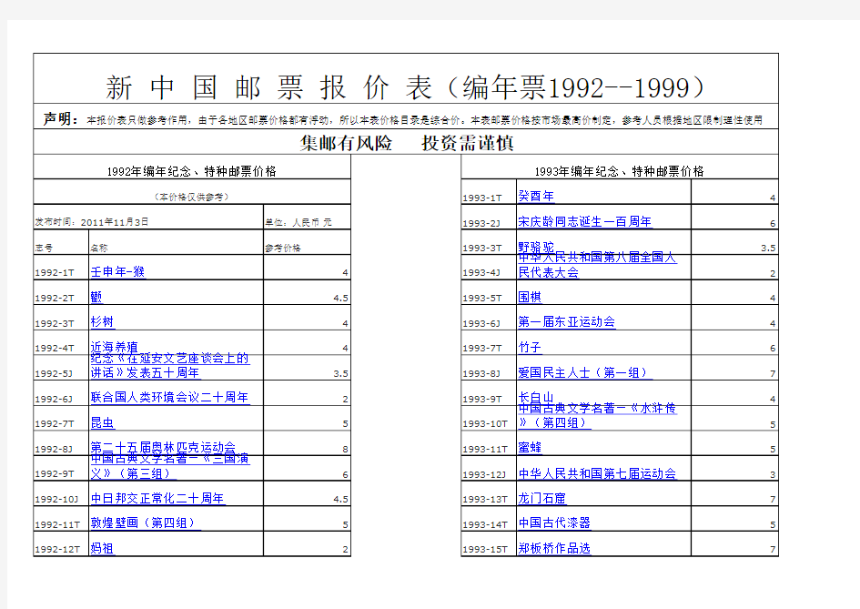 新中国邮 票报价表(1992--1999)