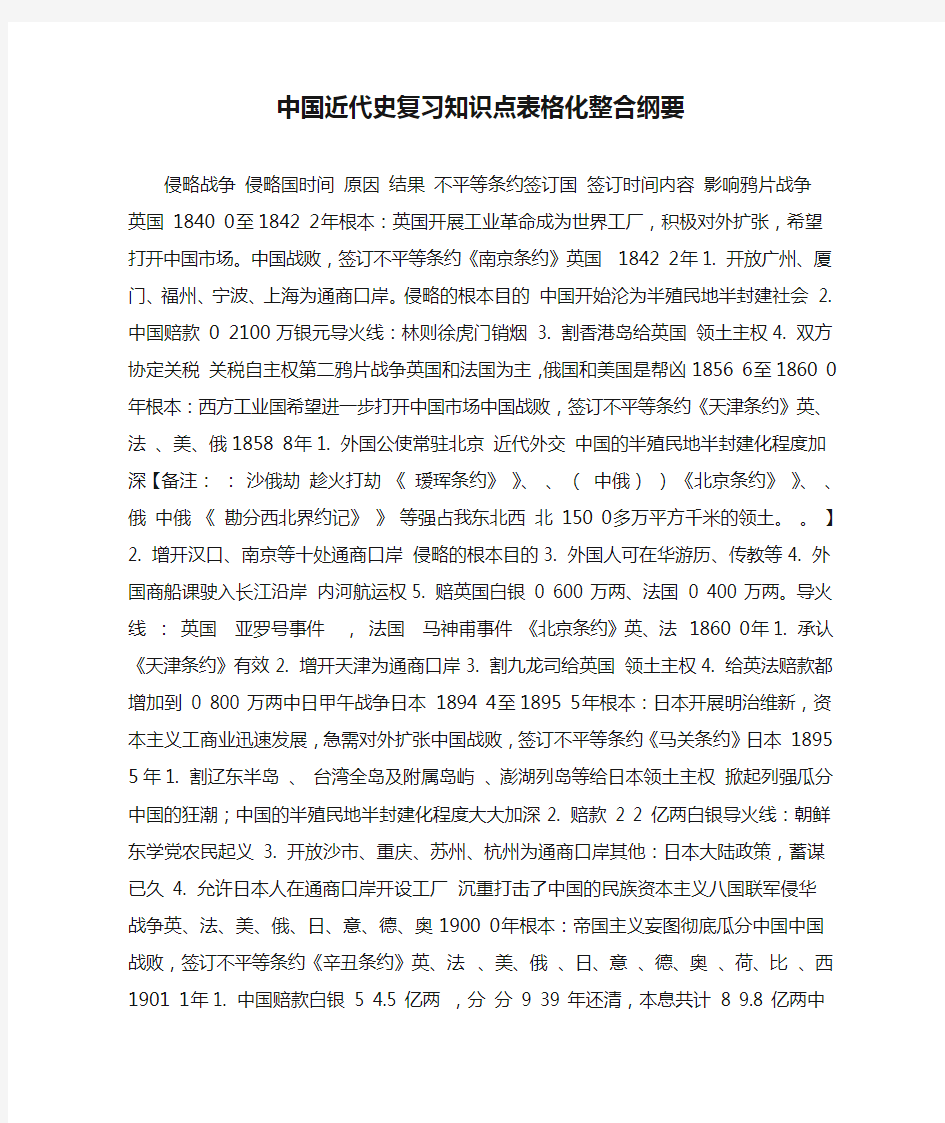 中国近代史复习知识点表格化整合纲要-精选.doc