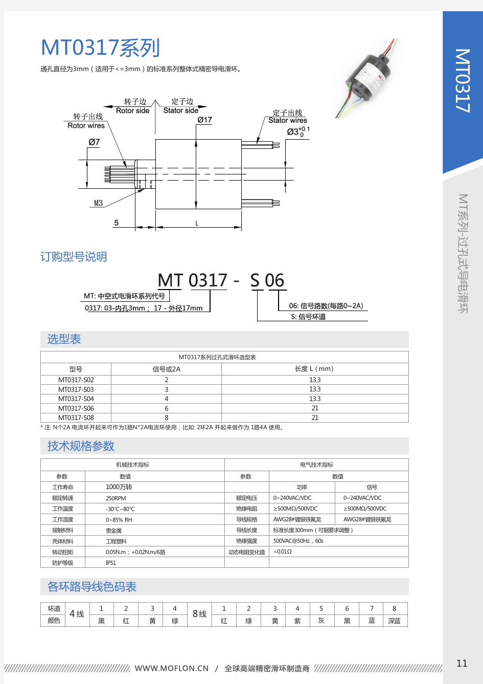 MT系列过孔式导电滑环系列MT系T03列17产品系列主要
