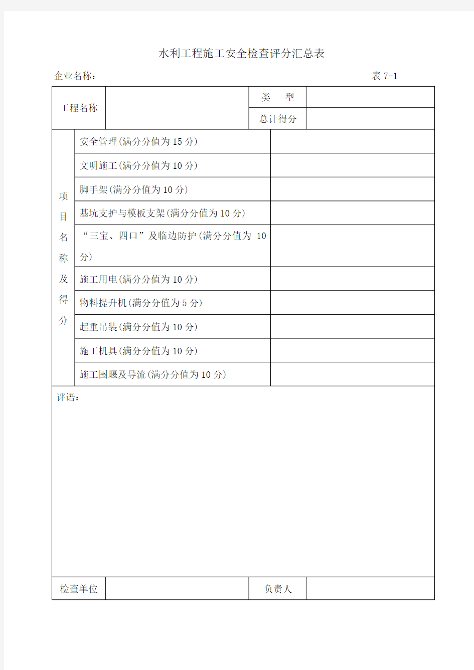 水利工程安全检查评分表