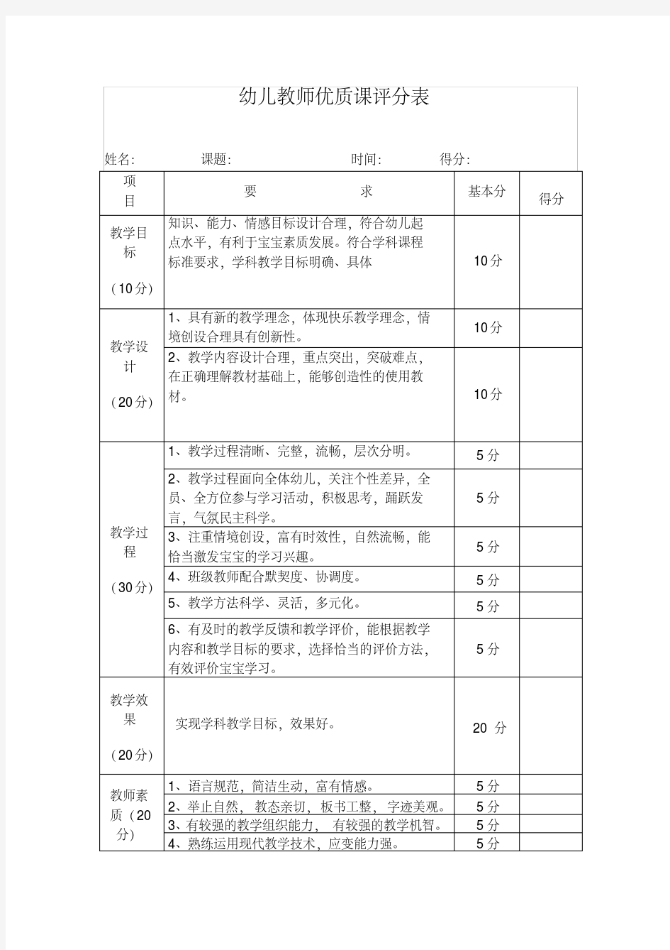 教师优质课评分表(完整)