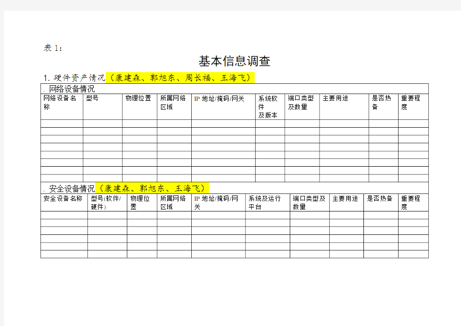 信息安全风险评估表