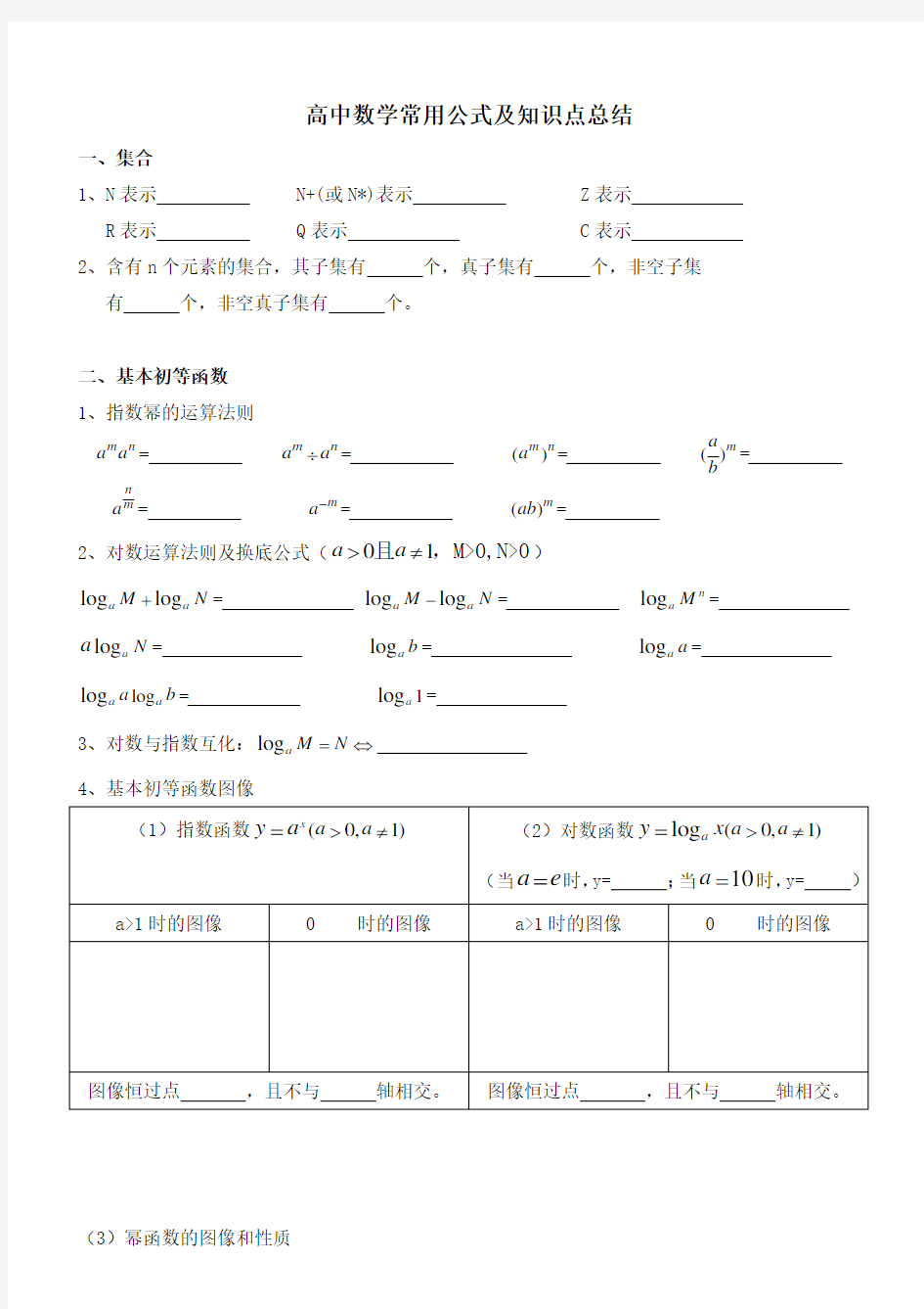 高中数学常用公式及知识点总结基础填空帮助记忆