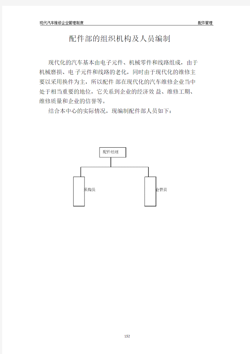 配件材料管理制度