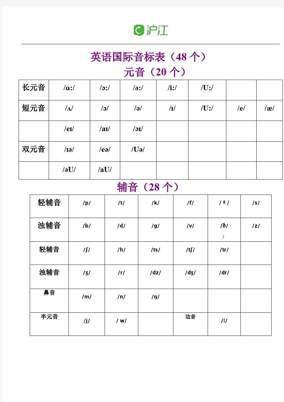 英语标准国际音标表(2015最新版)