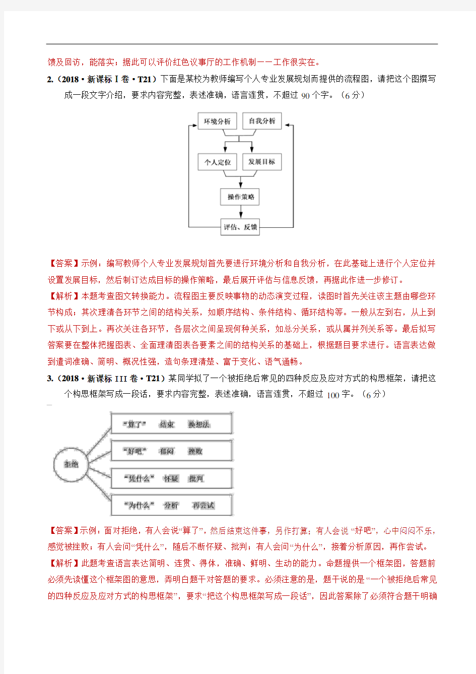 三年(2017-2019)高考语文真题分类汇总： 图文转换