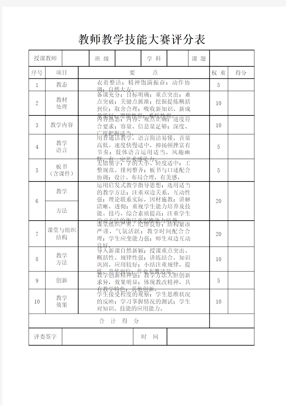 教师教学技能大赛评分表