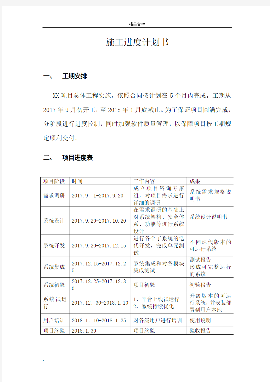 软件项目进度计划 (2)