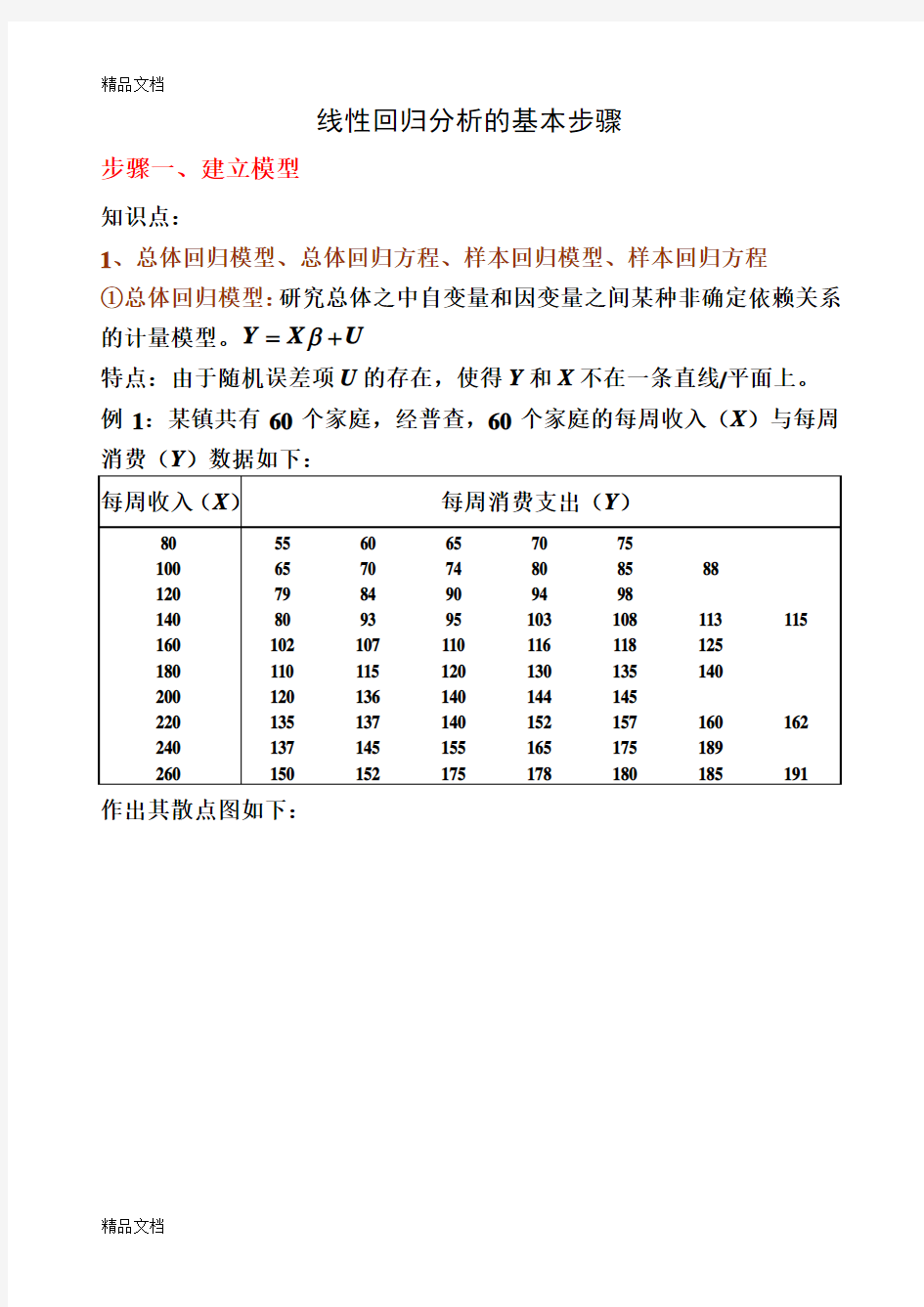 (整理)总结：线性回归分析的基本步骤