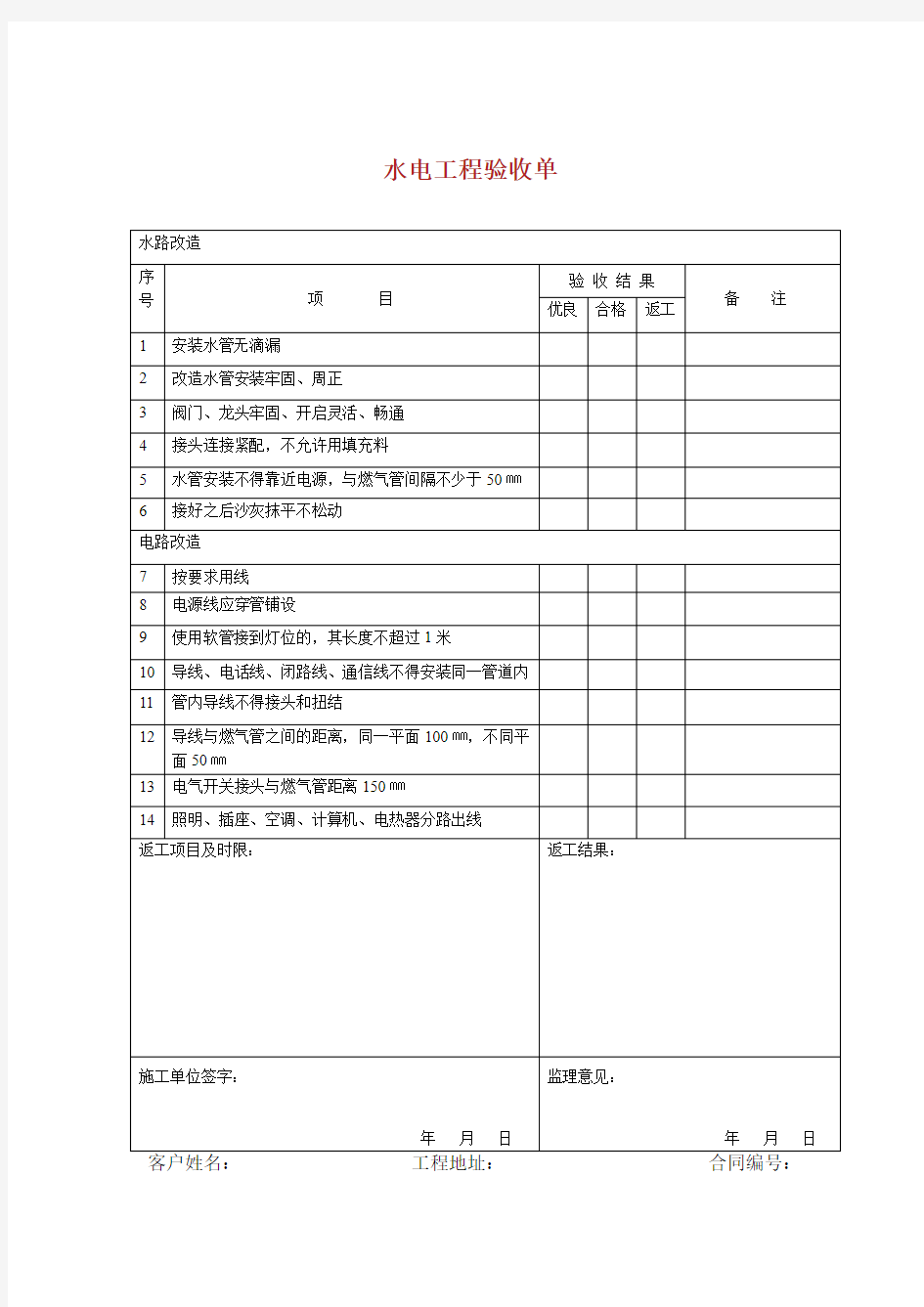 装饰公司验收表格模板.doc