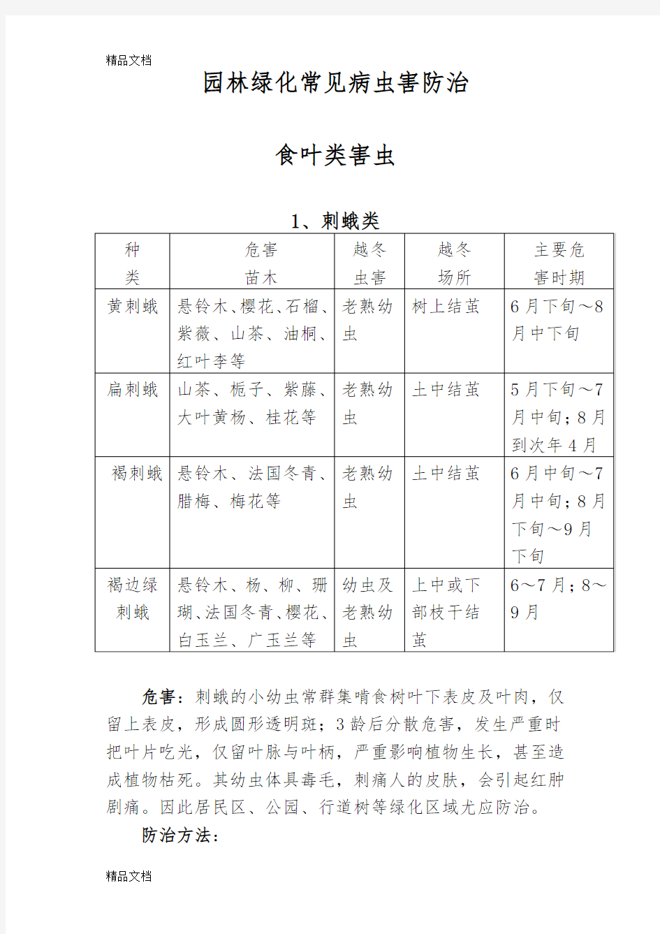 园林绿化常见病虫害防治知识讲解