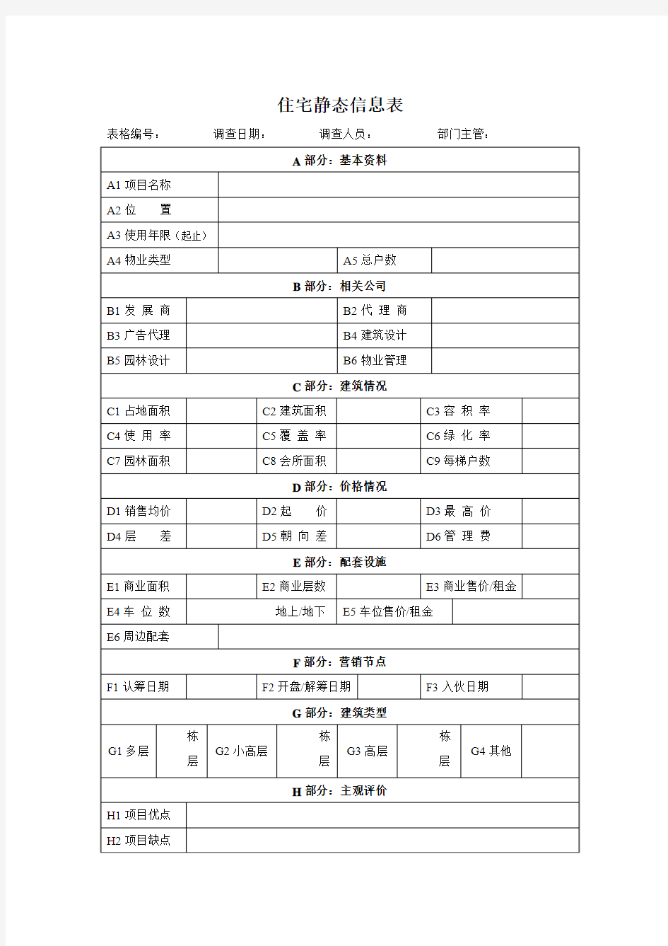 房地产踩盘表