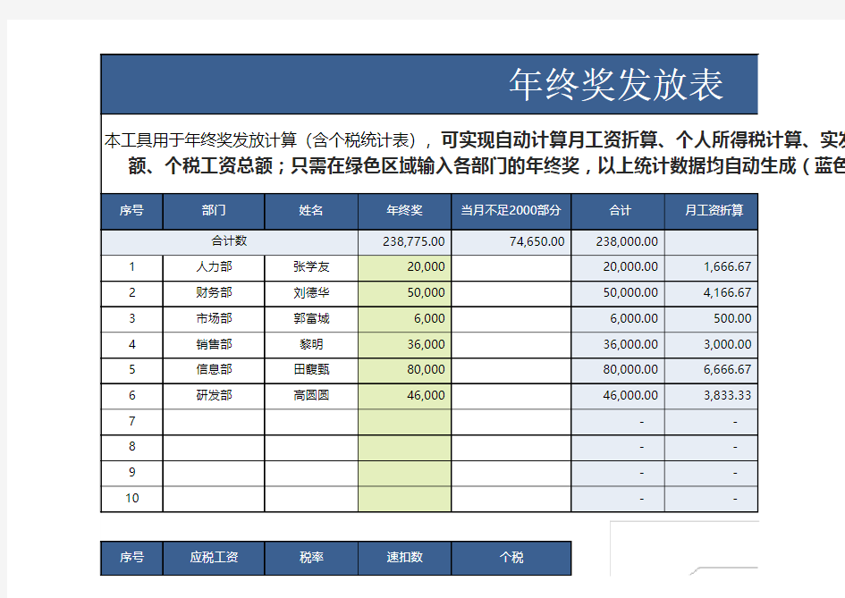 EXCEL全自动年终奖发放表(含个税统计表)excel模板