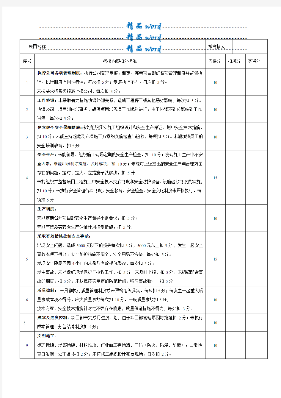 项目管理人员考核表