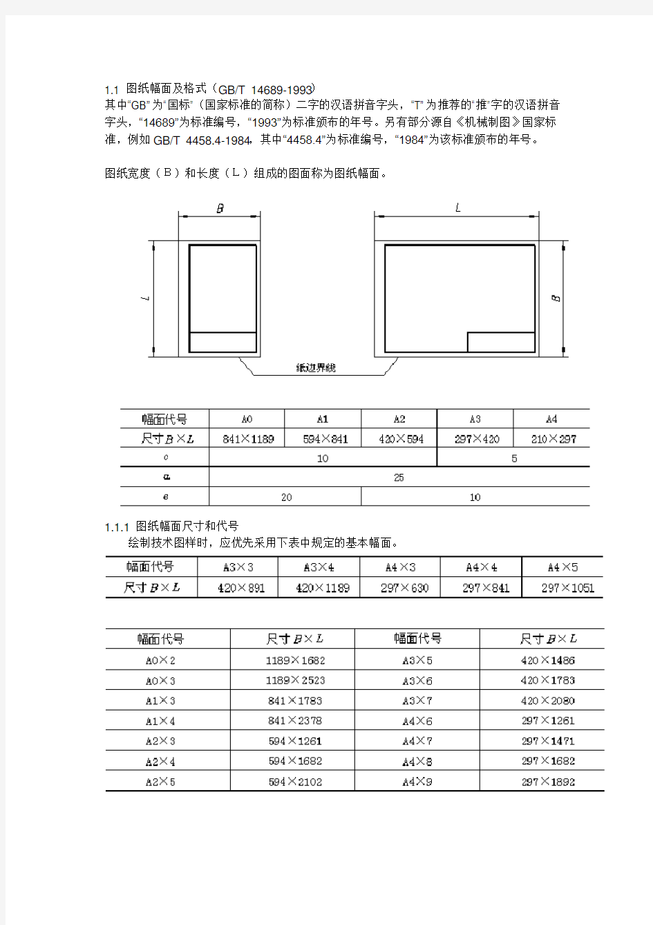 机械制图图框标准